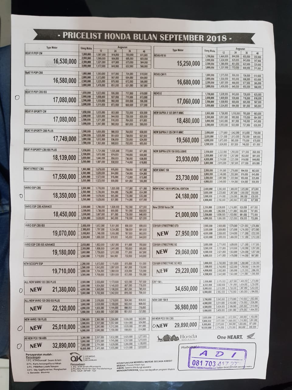 Daftar Harga Motor Honda Terbaru â€