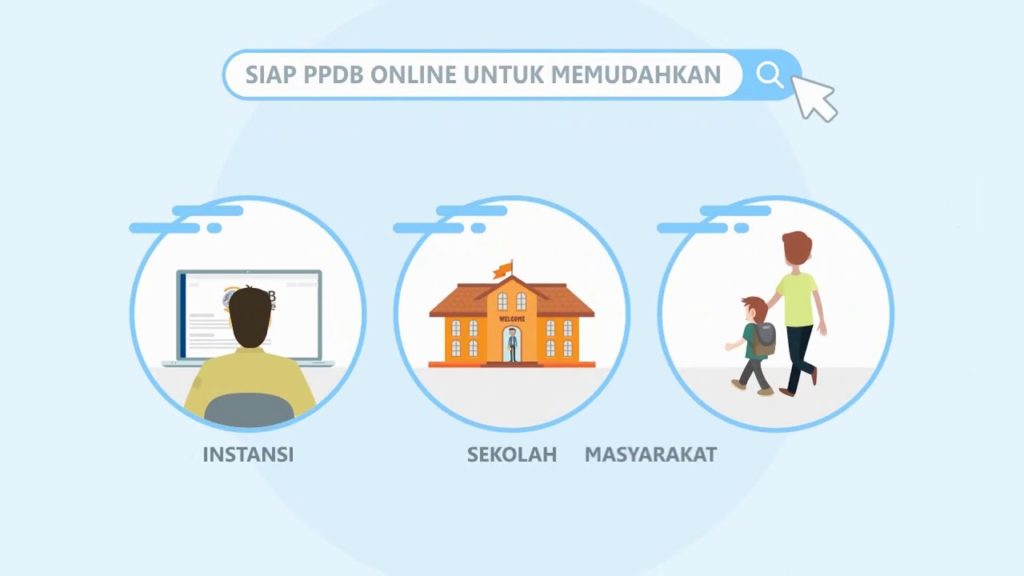 Jasa Pembuatan Website Cirebon Arcorpweb